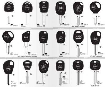 Banaz Oto Anahtarcı